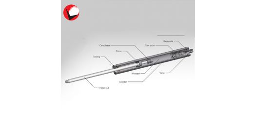 Pen Spring System Gas springs with ballpoint pen principle Steel